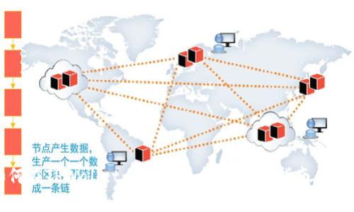 如何在TPWallet上进行币质押:新手指南与技巧