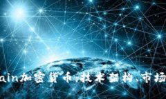 全面解析Coolchain加密货币:技术架构、市场展望