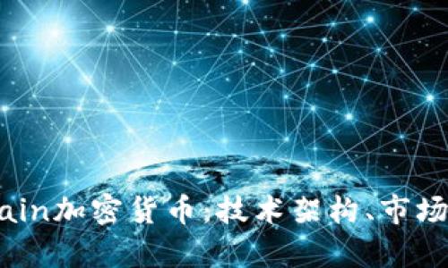 全面解析Coolchain加密货币:技术架构、市场展望与投资机会