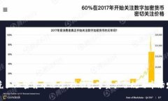 乌克兰加密货币法案:推动数字资产合规与市场