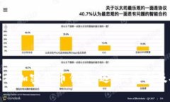全面解析加密货币钱包:选择、类型及安全性