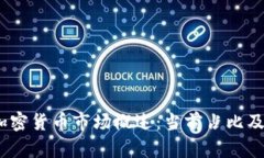 2023年韩国加密货币市场概述:当前占比及未来发