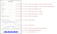 谷歌是否可以支持加密货币：未来的金融科技趋