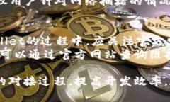 TPWallet对接文档详解:区块链钱包集成指南 /