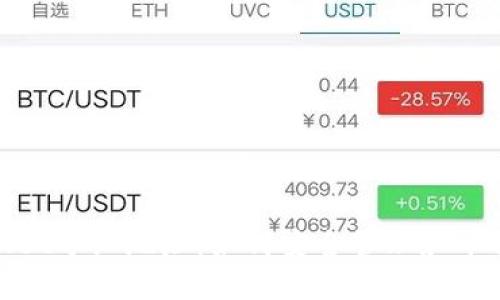 决定用于占位,便于后续处理
tpwallet分红地址:如何安全管理和申请分红