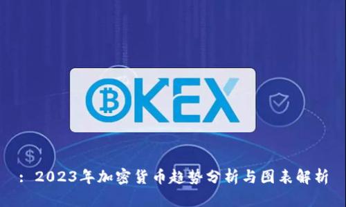 : 2023年加密货币趋势分析与图表解析