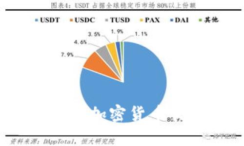 2023年最有前景的加密货币交易所分析与前瞻