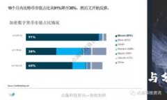 币圈安全性最高的钱包推荐与分析