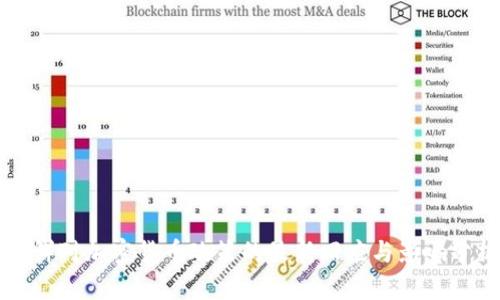 朝鲜对加密货币政策的最新回应与影响分析