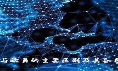 TPWallet与欧易的主要区别及其各自特色分析