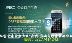 加密货币价格大跌:原因、影响与投资策略分析