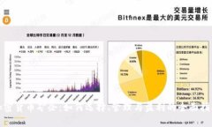 加密货币矿企:如何选择、管理与盈利的全面指