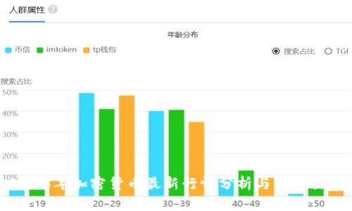 2023年加密货币最新行情分析与优势探讨