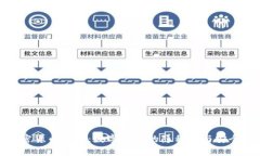 通讯加密货币战争:数字时代的隐私权与安全的
