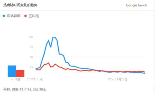 2023年美加密货币排行:了解最具潜力的数字资产