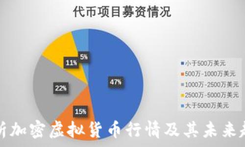全面解析加密虚拟货币行情及其未来趋势分析