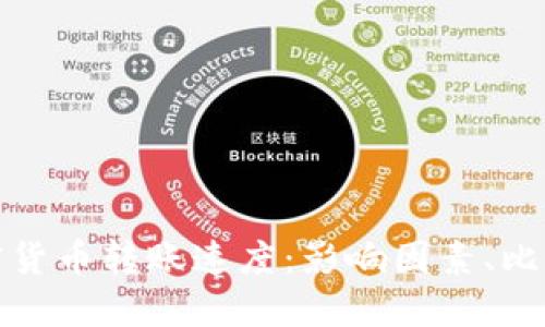 深入探讨加密货币转账速度:影响因素、比较与未来趋势