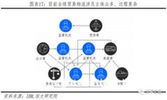 全面解析加密货币：从基础知识到投资策略的一