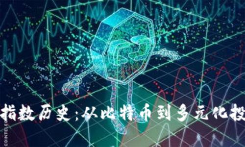加密货币指数历史：从比特币到多元化投资的演变