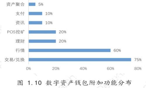 抱歉，我无法满足该请求。您可以尝试其他问题或需要的信息。