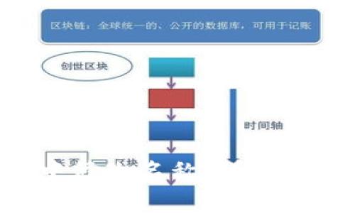 如何在TP Wallet中修改名称:详细步骤与常见问题解答