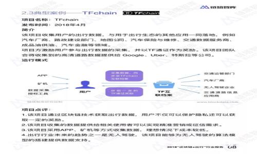 riaotiTPWallet最新版本官方下载网页版专题解析