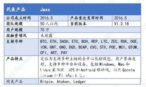 阿塞拜疆加密货币投资:机遇与挑战