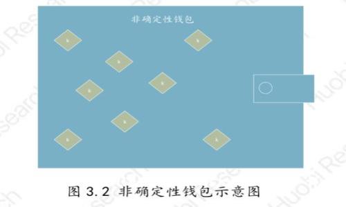 : 如何通过TP Wallet 购买Kishu Inu币：详细指南