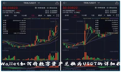 TPWallet如何将数字资产兑换为USDT的详细指南