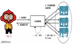 如何实现加密货币:从概念到应用的全面指南