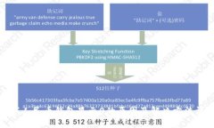数字人民币钱包显示0的原因及解决方法详解