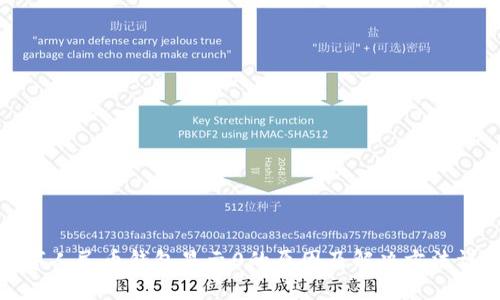 数字人民币钱包显示0的原因及解决方法详解