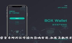 加密货币对外汇市场的影响分析:机遇与挑战并