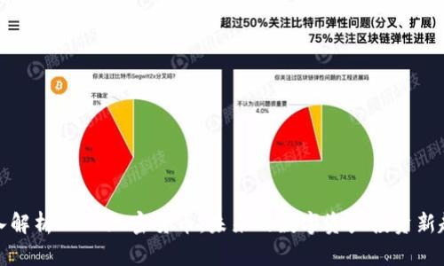 深入解析ASIS加密货币:未来的数字资产投资新趋势