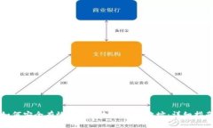 如何安全有效地更改加密货币地址:详细指南