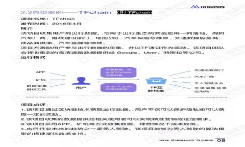 

如何在TPWallet上顺利出售你的数字资产