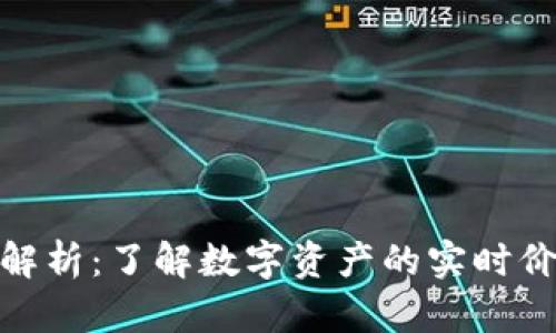加密货币汇率解析:了解数字资产的实时价值和交易策略