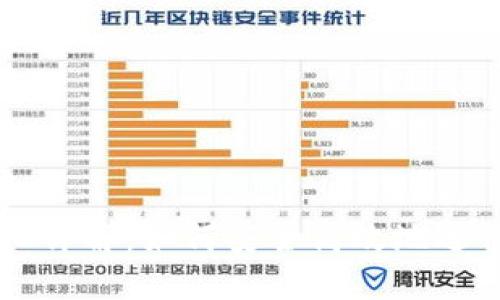 加密货币支付ID详解:如何安全高效地进行数字货币交易