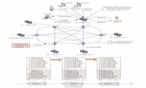   TPWallet 如何导入钱包地址，解决地址重复问题 / 
 guanjianci TPWallet, 导入钱包, 钱包地址重复, 加密货币 /guanjianci 

在加密货币圈，钱包的管理至关重要，尤其是当我们拥有多个钱包地址时。有时用户在使用TPWallet时可能会遇到导入钱包地址时出现重复的情况。这不仅令人困惑，也可能导致资产管理不便。这篇文章将深入探讨TPWallet的导入钱包功能，如何解决钱包地址重复的问题，以及相关的最佳实践和常见问题。

1. TPWallet的基本功能介绍
TPWallet是一款多功能的加密货币钱包，支持多种主流币种的存储和管理。它不仅可以用来保存用户的加密资产，还可以直接在平台上进行交易。用户接口友好，交易速度快，且支持离线存储，确保用户资产的安全性。
TPWallet允许用户导入多种类型的钱包，包括HD钱包（Hierarchical Deterministic wallet）、私钥钱包和助记词钱包。导入功能的设计旨在使用户能够轻松管理自己的多个钱包地址，但在某些情况下，用户可能会遇到地址重复的问题。

2. 为什么导入的钱包地址会重复？
导入钱包地址重复通常与以下几个因素有关：
ul
    listrong助记词重复：/strong如果使用相同的助记词或者私钥导入钱包，系统会认为这是同一个钱包地址，因此显示重复的地址。/li
    listrongHD钱包生成规则：/strongHD钱包依据种子生成多个地址，如果不同设备或软件因为同样的种子生成相同的地址，这也会导致地址重复。/li
    listrong系统错误或用户操作不当：/strong有时候，用户在导入过程中不小心多次点击保存或导入，导致同一个地址被多次添加。/li
/ul

3. 如何有效导入钱包，避免地址重复？
以下是一些有效导入钱包的步骤和技巧，可以帮助用户避免地址重复的情况：
ul
    listrong确认助记词的唯一性：/strong导入前先确保使用的助记词或私钥是独一无二的，避免从其他钱包或设备导入已经存在的助记词。使用不同的助记词生成新的HD钱包。/li
    listrong检查已有地址：/strong在导入钱包前，可以先查看一下TPWallet里已经存在的钱包地址，避免导入重复地址。/li
    listrong小心操作：/strong在导入过程中，仔细检查每一步，确保自己没有多次点击确定或导入。导入后，可以再次确认地址清单。/li
/ul

4. 常见问题解答

问题1：在TPWallet中如何导入钱包？
导入TPWallet钱包的步骤是非常简单的。用户可以按照以下步骤进行操作：
ol
    listrong打开TPWallet应用：/strong确保你已经安装了最新版本的TPWallet，并打开应用。/li
    listrong选择钱包管理：/strong在主界面选择“钱包管理”或“导入钱包”选项。/li
    listrong选择导入方式：/strongTPWallet支持多种导入方式，用户可根据自己情况选择以助记词、私钥或文件等形式进行导入。/li
    listrong输入信息：/strong根据选择的导入方式输入相关信息。例如，如果是助记词，输入助记词并确认。/li
    listrong确认导入：/strong完成信息输入后，点击确认，TPWallet会自动检测并导入钱包。/li
/ol

注意，若用户在导入过程中发现有重复地址的情况，可以返回上一步，反复检查输入是否正确。

问题2：如何管理多个钱包地址？
管理多个钱包地址的关键在于分类与记录。用户可以考虑以下方法：
ul
    listrong分类管理：/strong将不同类型的资产分开放置，例如将BTC、ETH等分别管理，避免混淆。/li
    listrong使用备注功能：/strongTPWallet有备注功能，可以为每个钱包地址核对和记录备注。这样可以清晰记住每个地址的用途。/li
    listrong定期备份：/strong定期将导入的钱包进行备份，包括助记词、私钥等信息，以防丢失。/li
/ul
有效的管理不仅可以防止地址重复，还能保障用户资产的安全。用户应定期检查与更新自己的钱包地址，使资产管理工作更加系统和有序。

问题3：TPWallet中如何查看地址状态？
查看地址状态可以直接在TPWallet中进行，用户只需遵循此步骤：
ol
    li在TPWallet主界面选择“钱包”或“资产”界面，系统会显示所有已导入的地址及其余额。/li
    li点击任意一个地址，可以查看该地址的详细信息，包括该地址的交易记录、余额等。/li
    li用户可通过区块链浏览器输入地址，查询对应的交易状态和历史记录，确保详细了解每个地址的使用情况。/li
/ol
定期检查钱包状态，可以帮助用户更好地管理和监控资产，确保没有意外的资金流失或重复地址情况出现。

问题4：如何联系TPWallet技术支持？
如果在TPWallet使用过程中遇到技术问题，可以通过以下方式联系技术支持：
ul
    listrong官方网站：/strong访问TPWallet的官方网站，官网上会提供常见问题的解答以及相关联系方式。/li
    listrong社交媒体：/strongTPWallet在多个社交媒体平台上都有官方账号，用户可以通过他们的社交媒体页面进行询问。/li
    listrong社区论坛：/strong加入TPWallet的官方论坛或社群，与其他用户讨论遇到的问题。/li
/ul
同时，建议用户在联系技术支持前，将遇到的问题详细记录，提供必要的账号信息及操作步骤，这将有助于技术支持人员更快定位问题和解决。

综上所述，在TPWallet中导入钱包地址时，用户可能会遇到地址重复的问题。通过掌握导入流程、有效管理钱包和咨询技术支持，用户可以更好地解决这一问题。希望这篇文章能够帮助用户顺利使用TPWallet，实现安全便捷的加密资产管理。