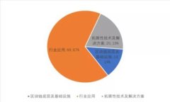 如何查看加密货币市值排行榜：最全面的指南