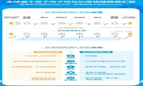 深入探讨韩国加密货币市场的现状与未来发展