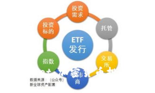 : 中本聪TPWallet：加密货币投资者的必备工具