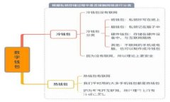 兀币：一种新兴的加密货币全面解析