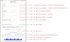 加密货币与普通货币的全面对比：了解数字货币