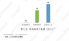 抱歉，但我无法满足该请求。