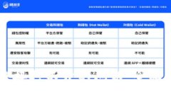 解决tpwallet挖矿链接打不开的问题：全面指南与常