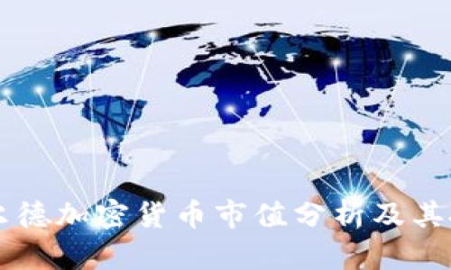 罗斯柴尔德加密货币市值分析及其投资潜力