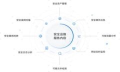 TPWallet 1.5.9:功能与详解