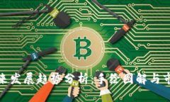 加密货币未来发展趋势分析:手绘图解与市场潜