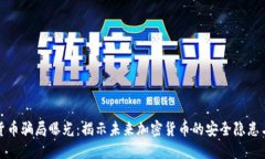 沙特加密货币骗局曝光：揭示未来加密货币的安